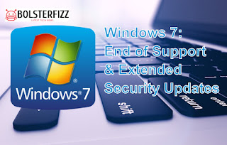 What is Windows 7’s end of life What is Windows 7’s end of life