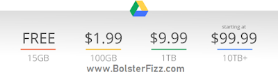Features of Google Drive Desktop Features of Google Drive Desktop
